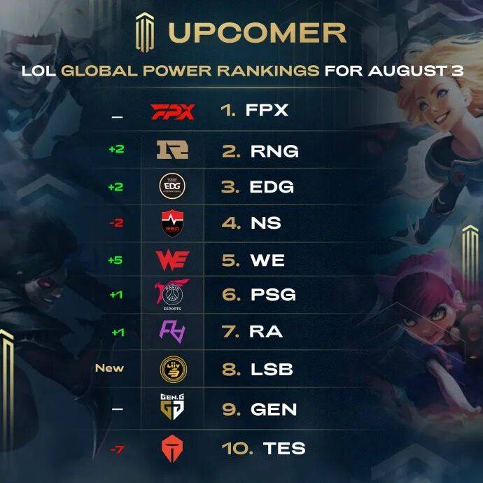 创造了90 创造了90