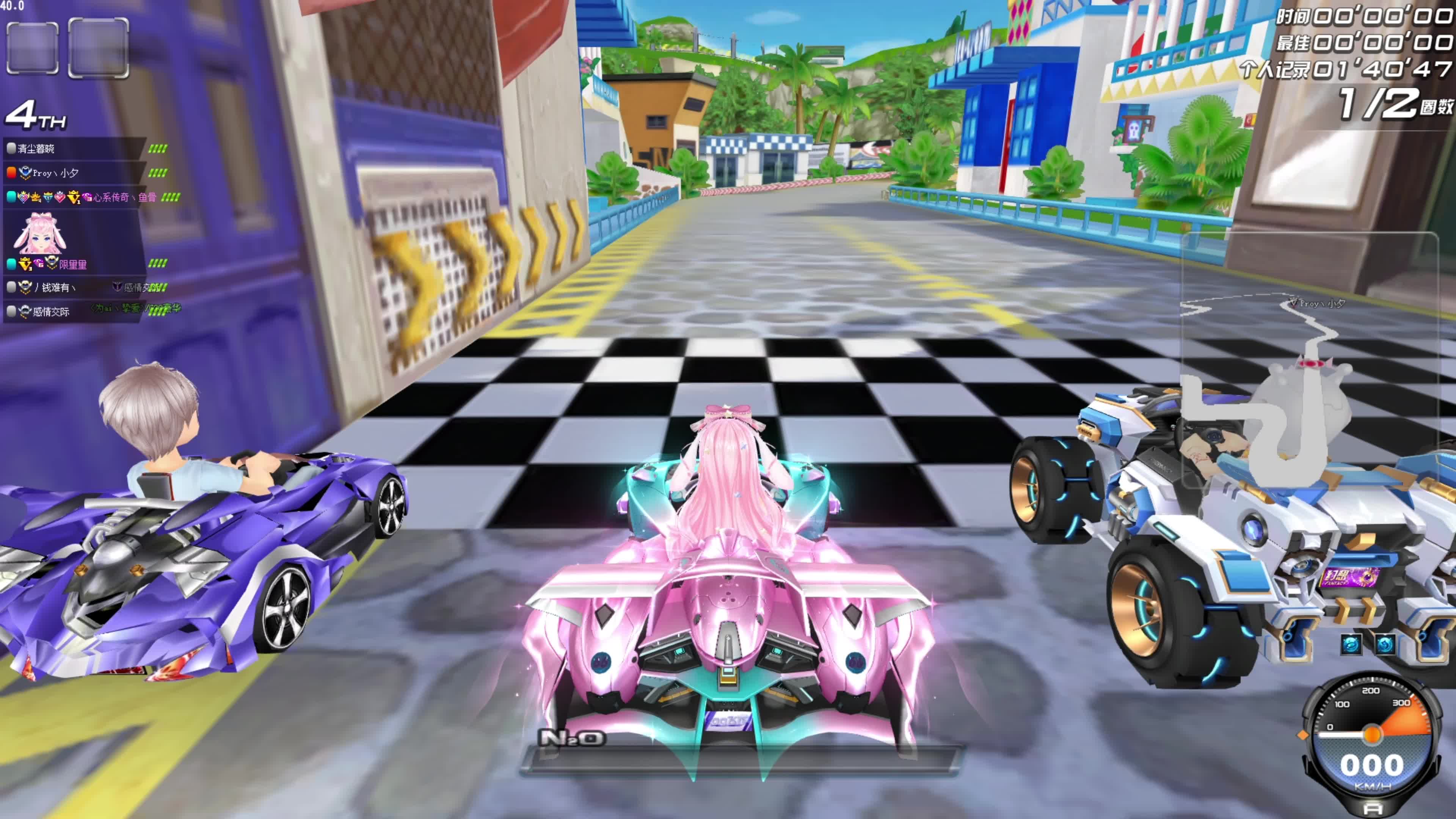 乐观估计 乐观估计