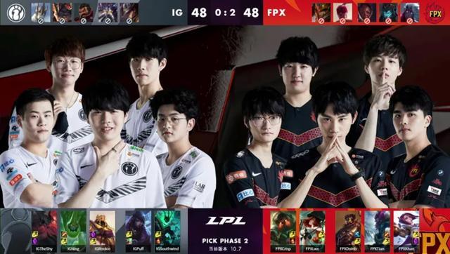 团队调整 团队调整