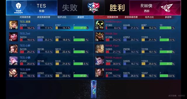 初期接触中 初期接触中