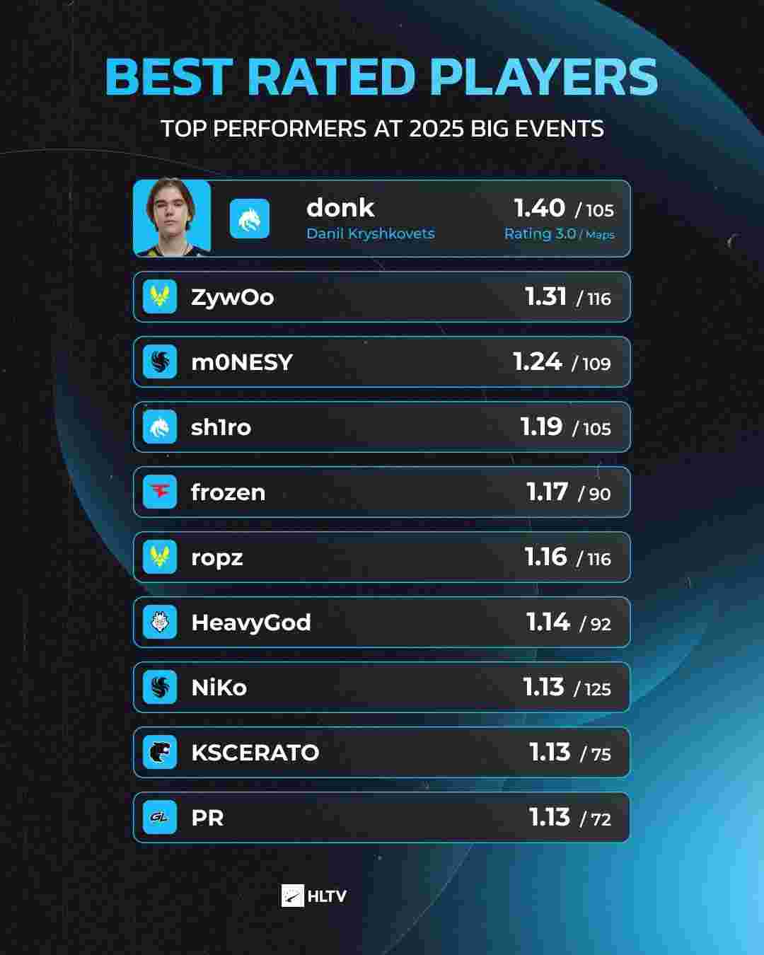 若你押注火 若你押注火