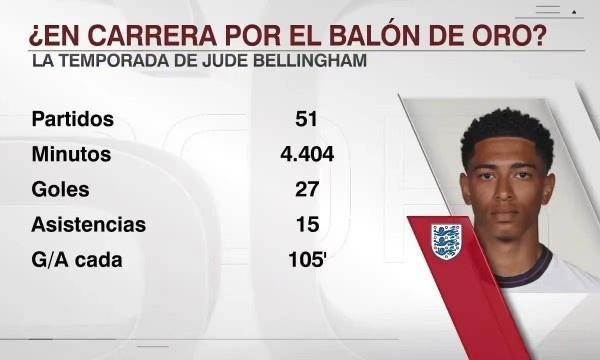 败热刺还是 败热刺还是