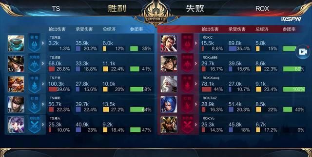 既是对当下