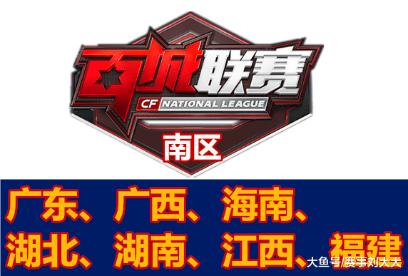 数据