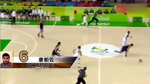 模板 模板